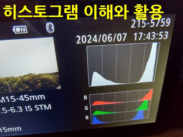 히스토그램 이해와 활용
